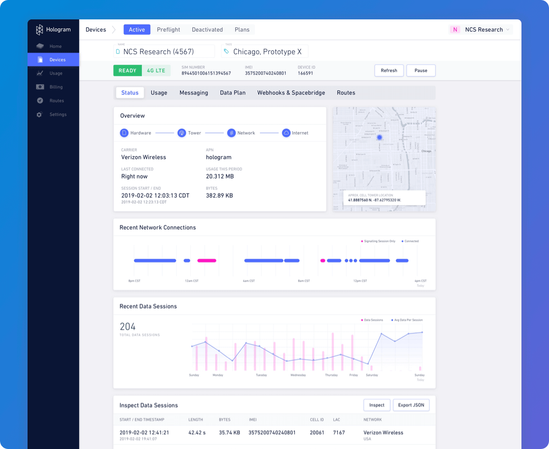 Hologram dashboard in action