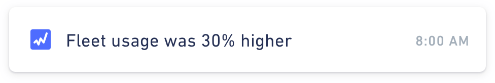 Notification about a fleet's usage spiking